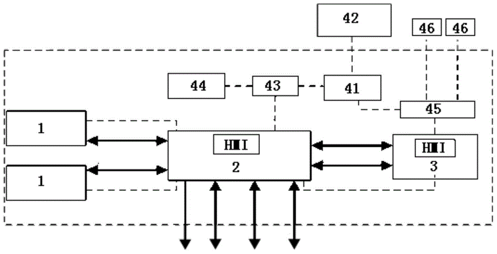 Mobile type energy storage system of lithium iron phosphate battery and control method thereof