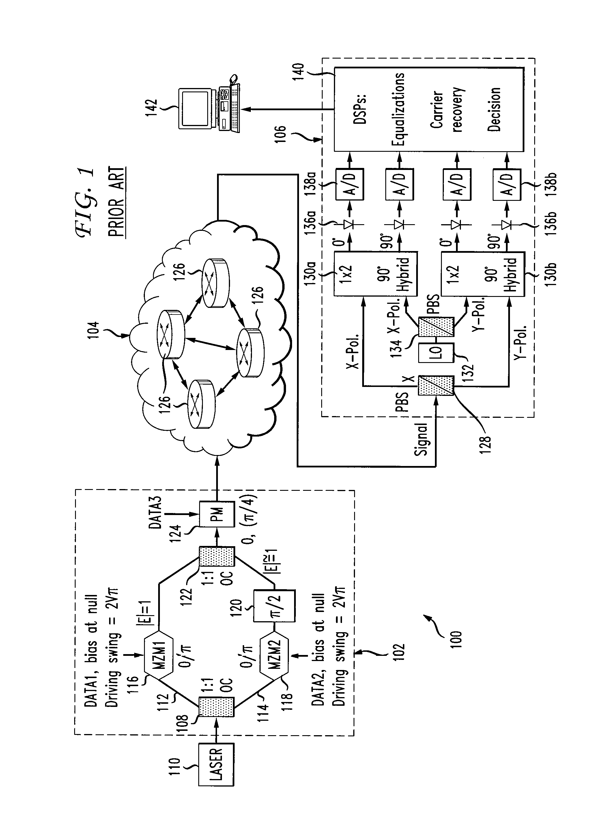 Blind Equalization Algorithms for Adaptive Polarization Recovery and PMD Compensation