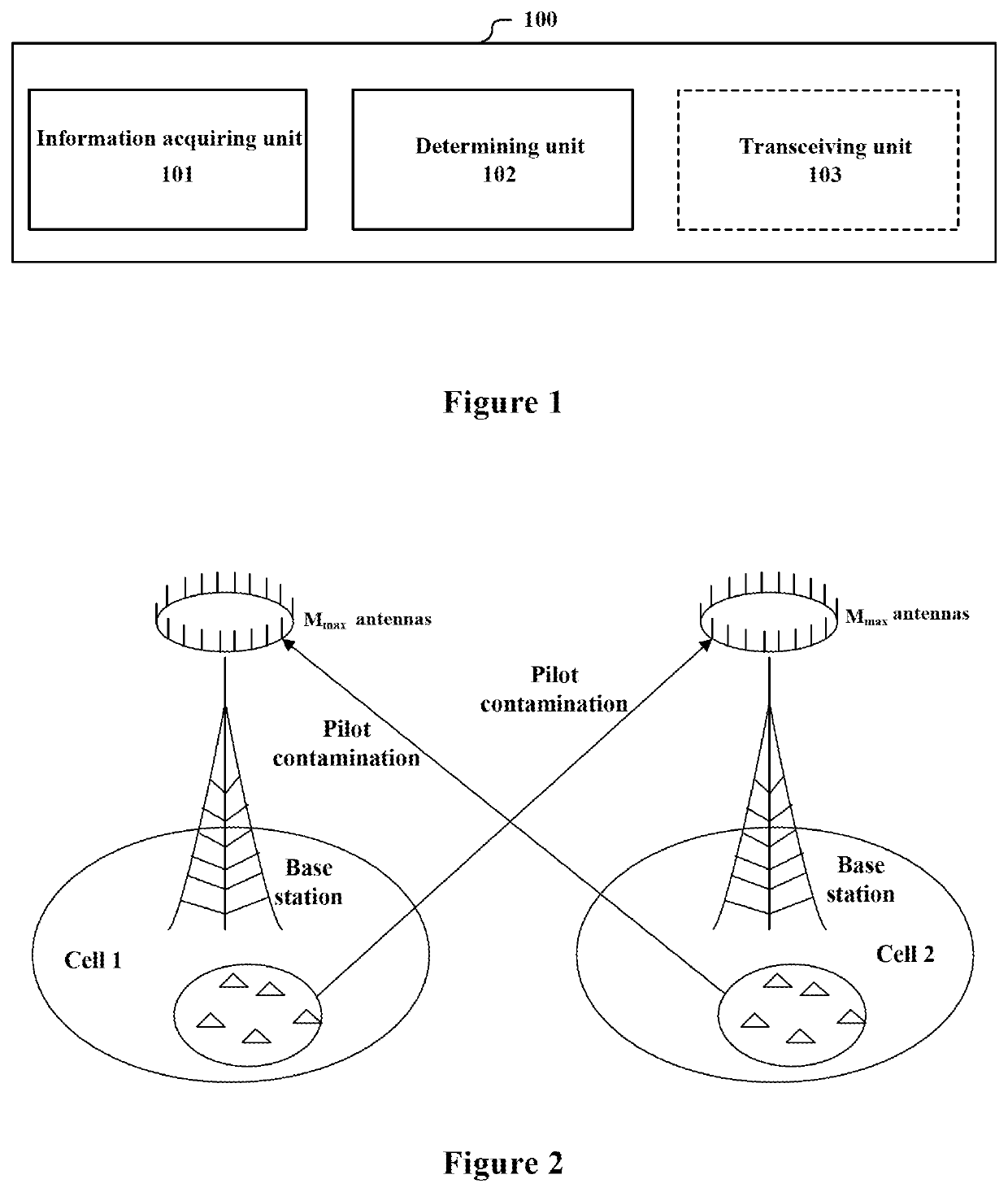 Electronic device and method for use in network control point and central processing node