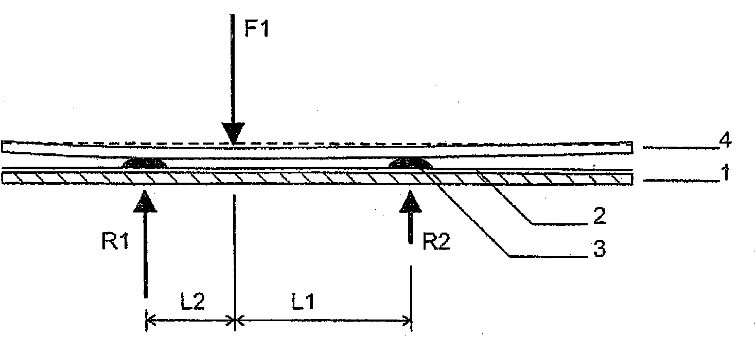 Single-touch or multi-touch capable touch screens or touch pads comprising an array of pressure sensors and production of such sensors