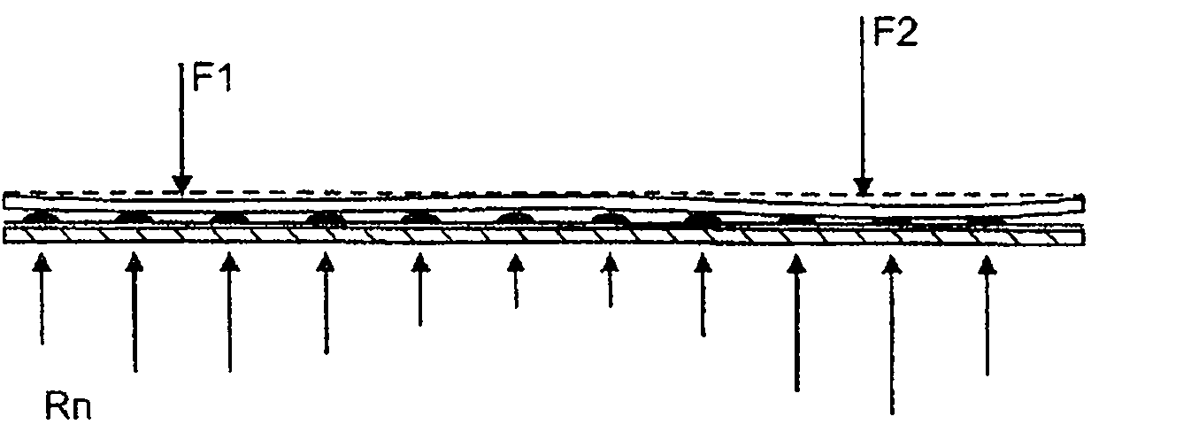 Single-touch or multi-touch capable touch screens or touch pads comprising an array of pressure sensors and production of such sensors