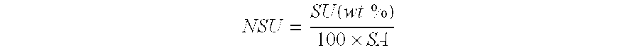 Sulfur resitant cladded titania-alumina supports