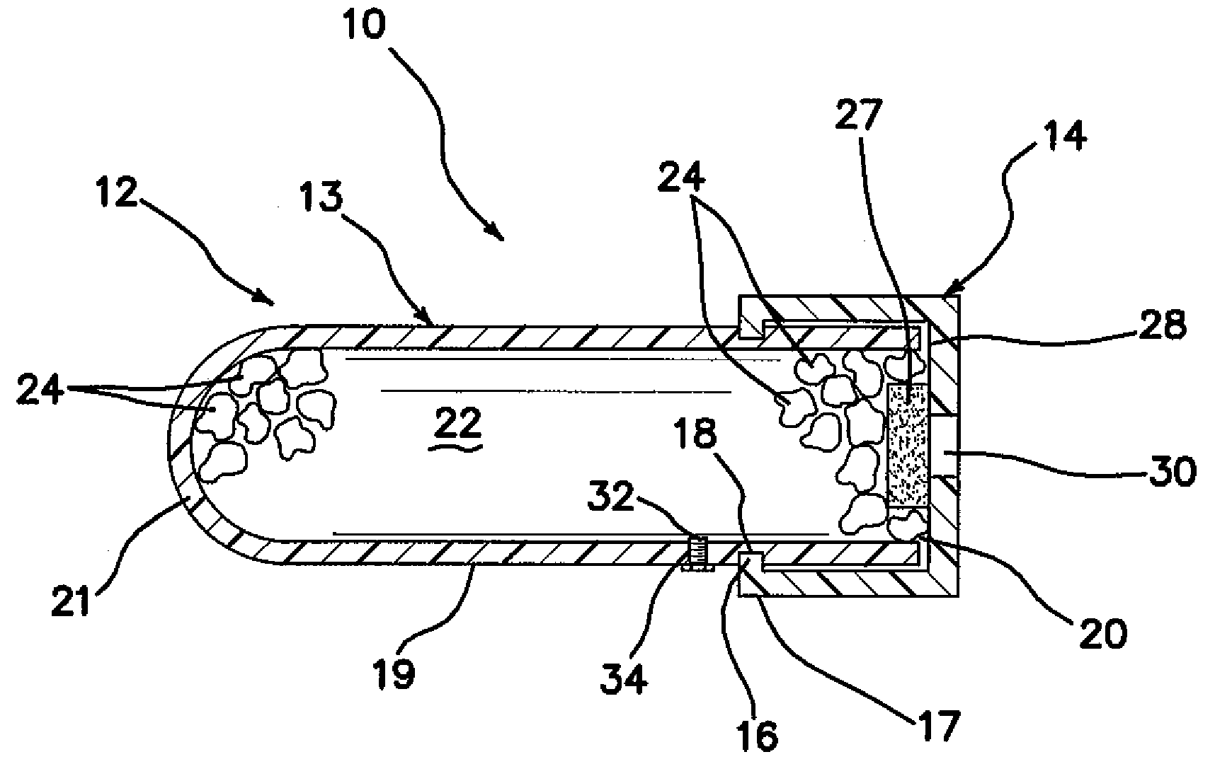 Controlled release of additive compositions