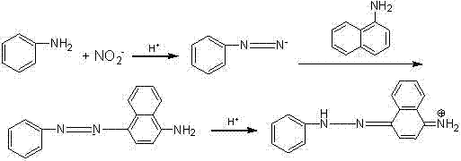 Method for measuring concentration of aniline in aqueous solution