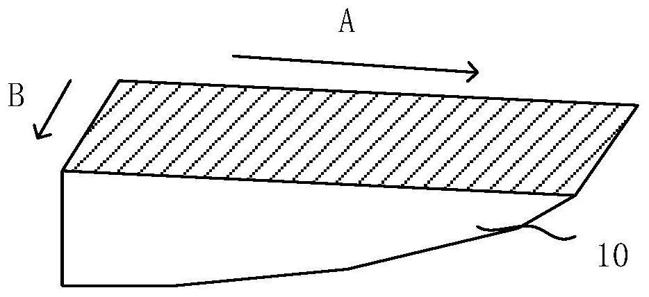 Method and device for determining dose distribution