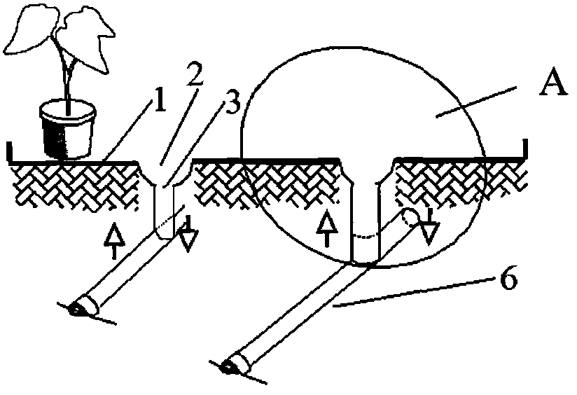 Ground-type tidal Irrigation system