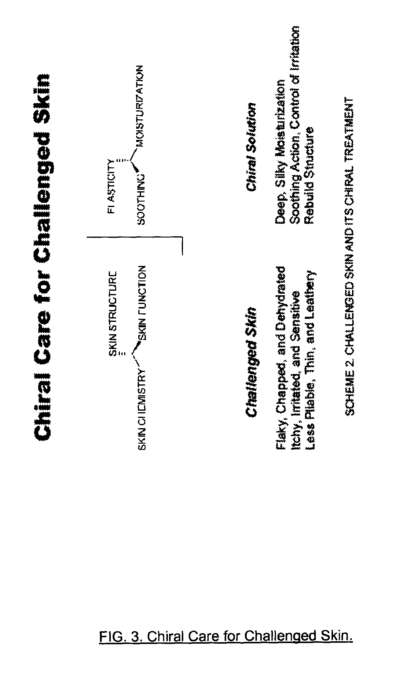 Antiaging chirally-correct mitoprotectant amino acid and peptide complexes