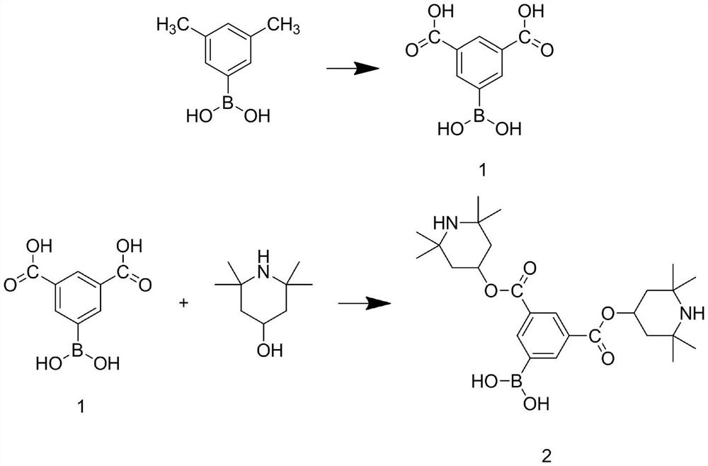 Active peptide skin care product capable of relieving skin hyperpigmentation and preparation process of active peptide skin care product