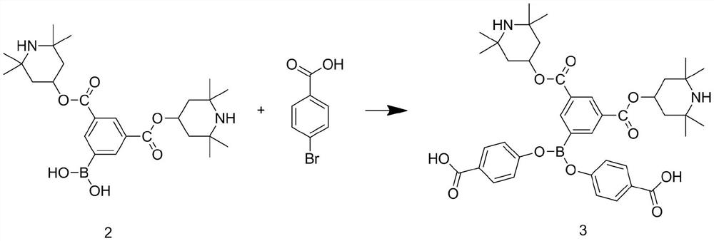 Active peptide skin care product capable of relieving skin hyperpigmentation and preparation process of active peptide skin care product