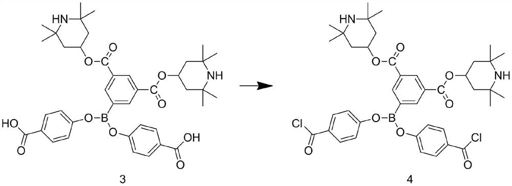 Active peptide skin care product capable of relieving skin hyperpigmentation and preparation process of active peptide skin care product