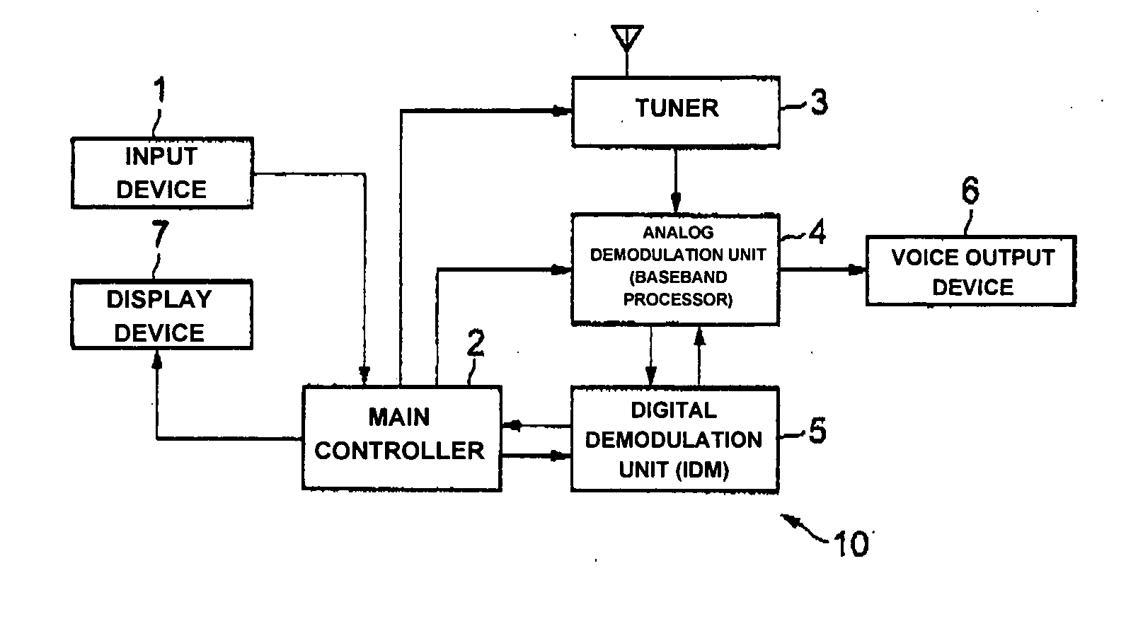 IBOC broadcasting receiver