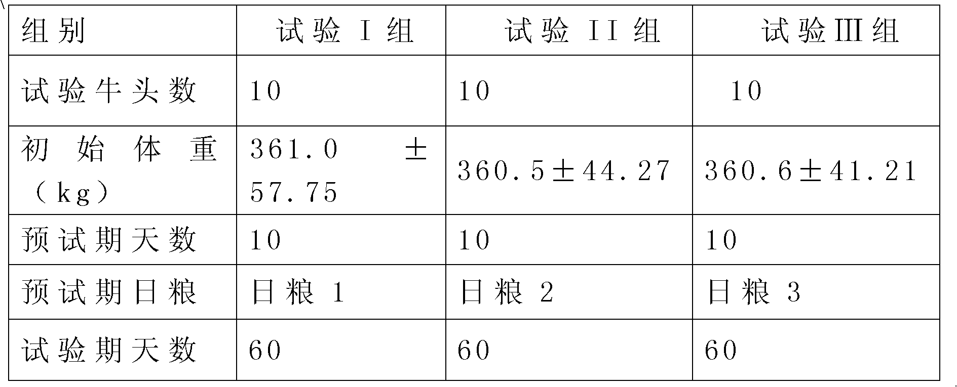 Method for producing biologic feed from cassava lees