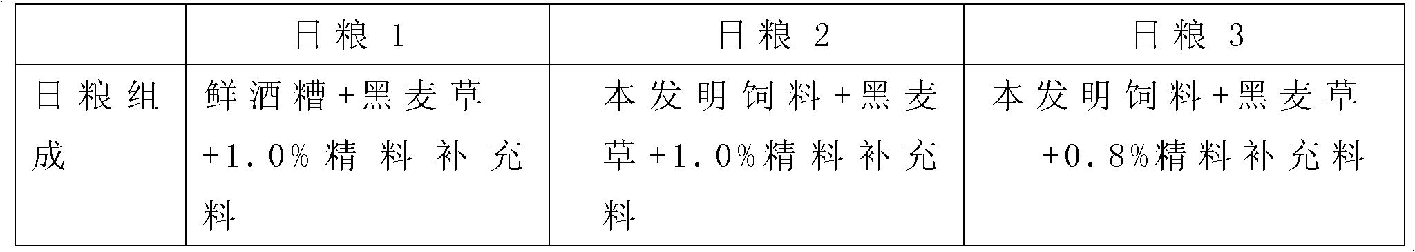 Method for producing biologic feed from cassava lees