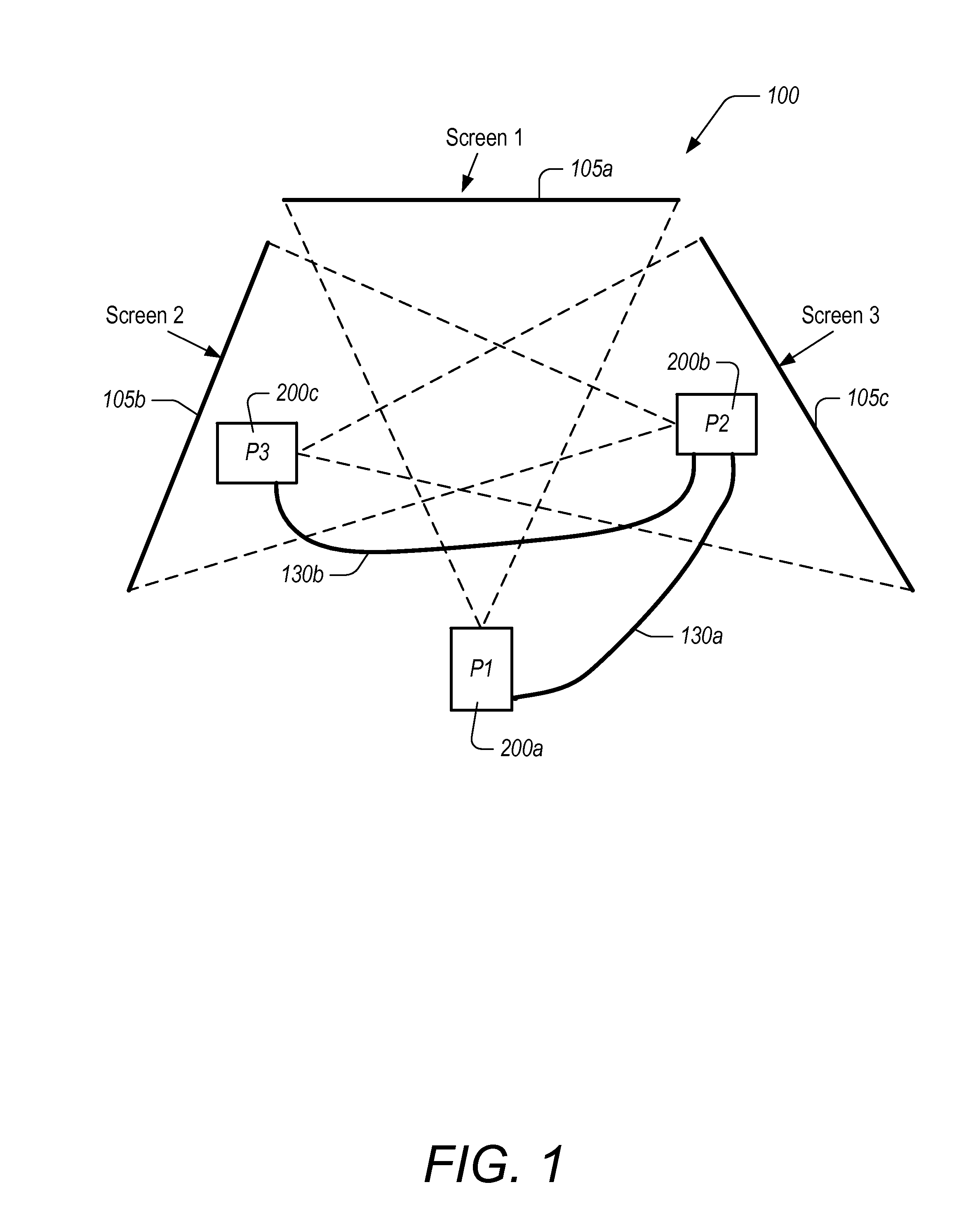 Synchronized media servers and projectors