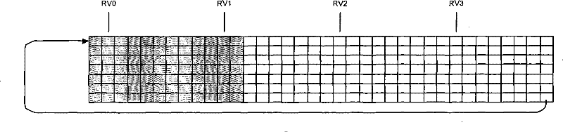 Method, device and system for transmitting data based on time division duplex mode