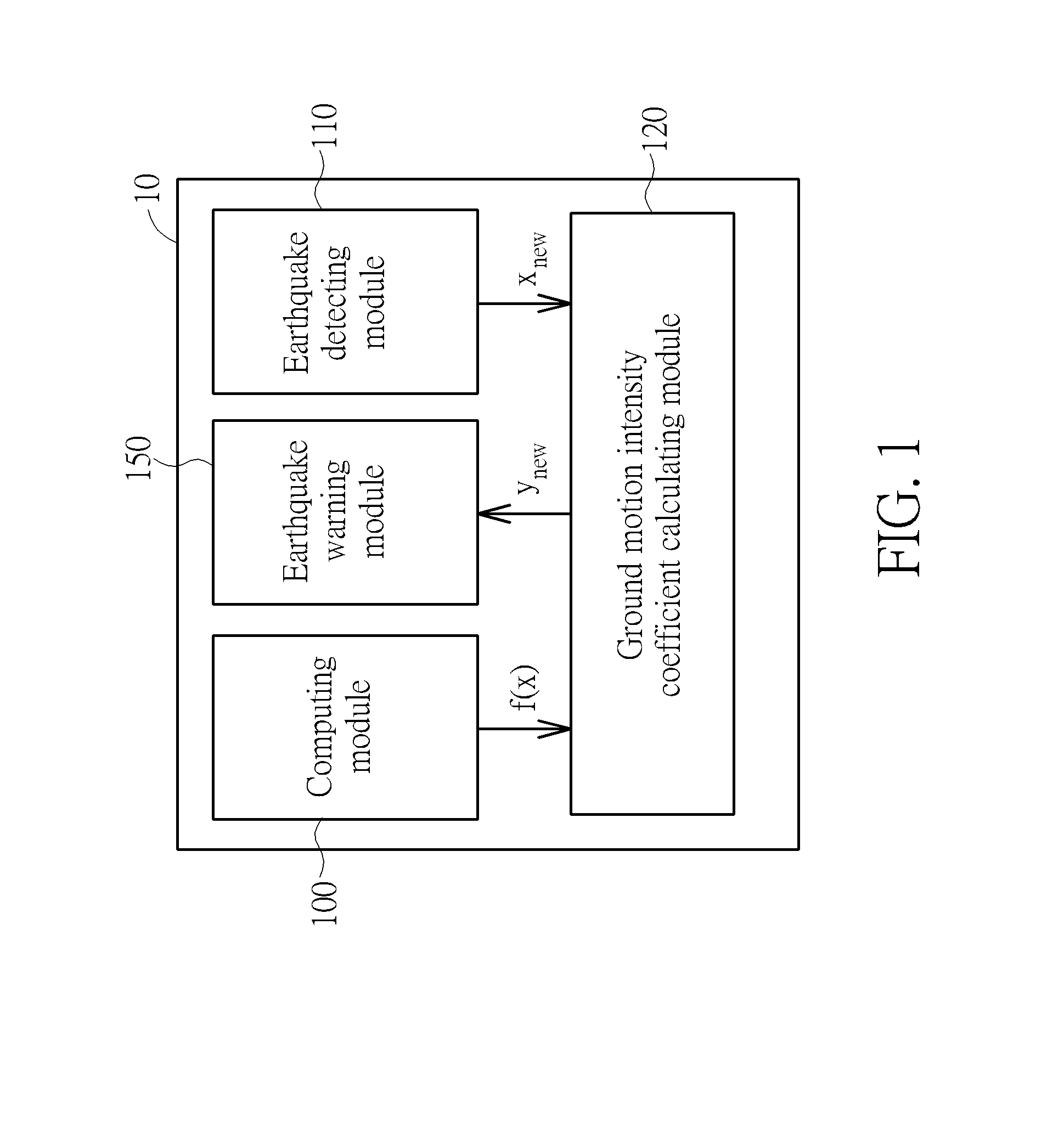 Earthquake early warning method based on support vector regression