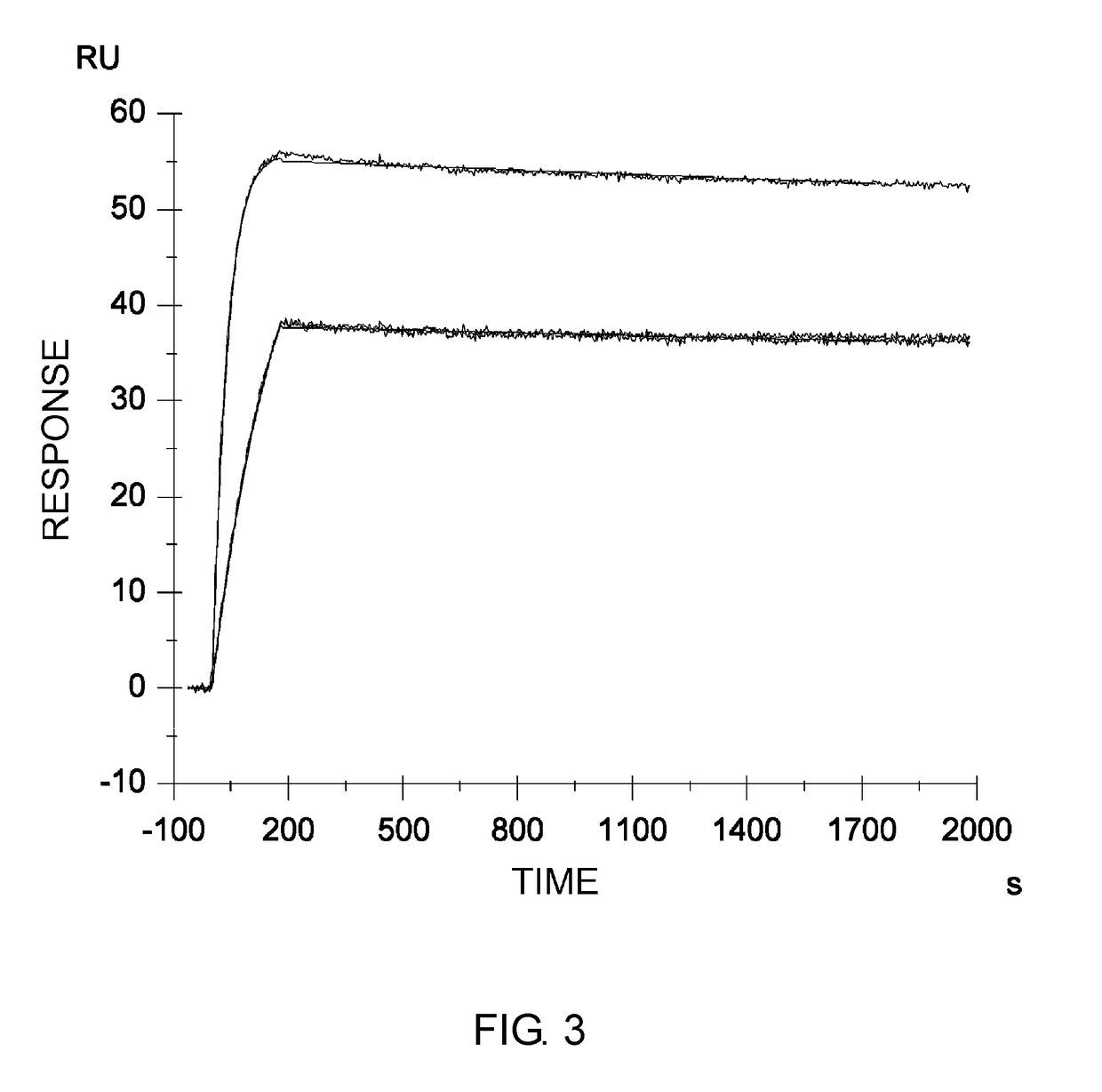 Anti-IL-6 Receptor Antibody