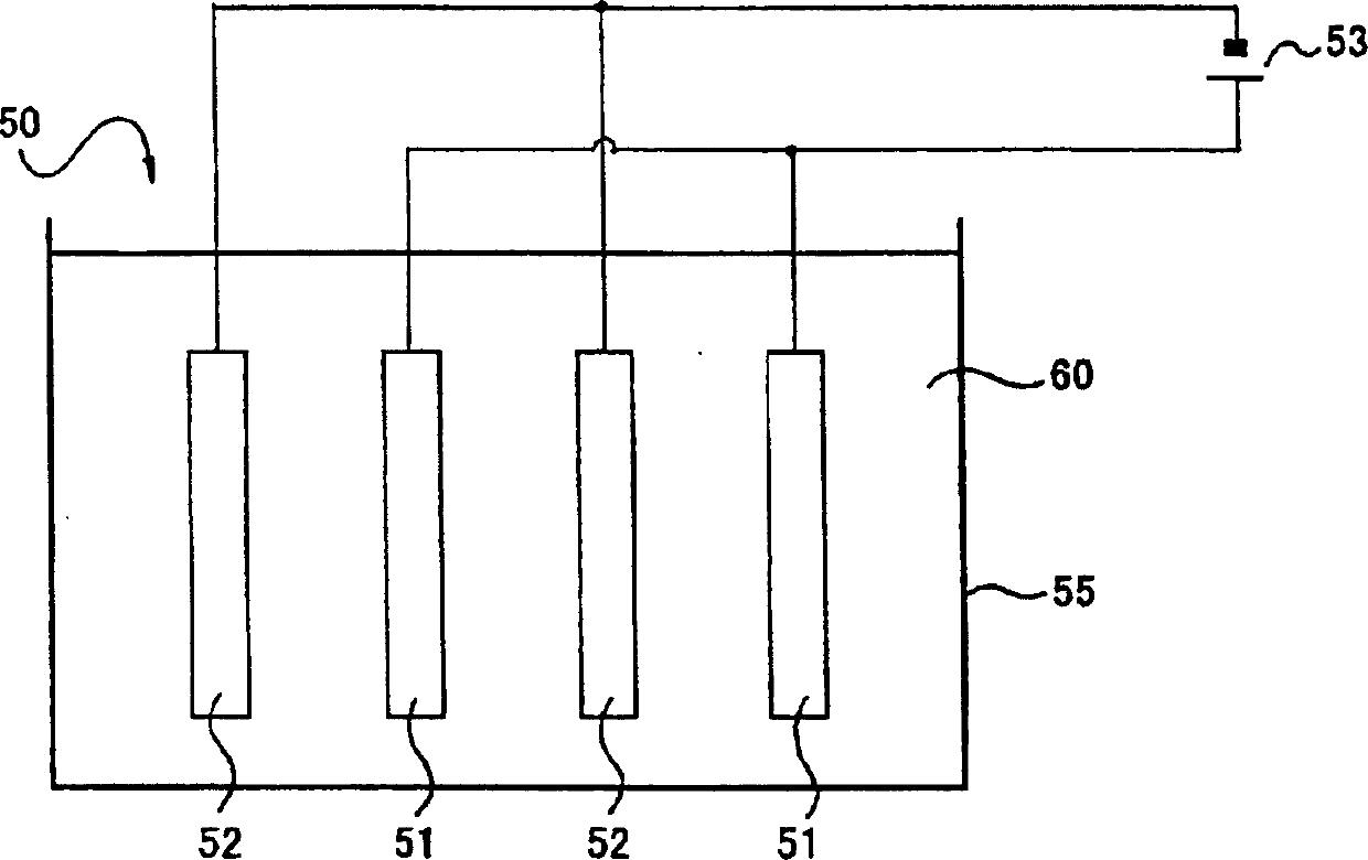 Electrolytic appts. and electrolytic treatment method