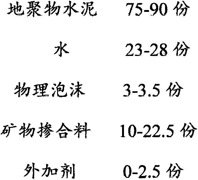 Light foam concrete used for road and bridge filing and preparing method thereof