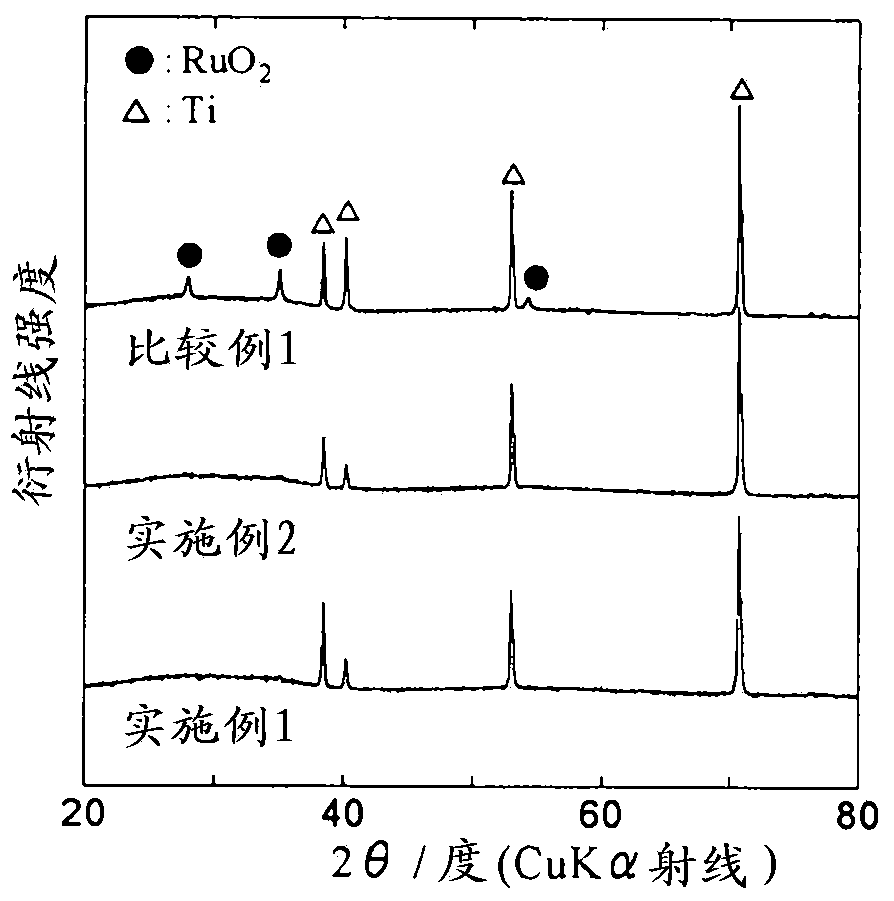 Anode for electrowinning and electrowinning method using same