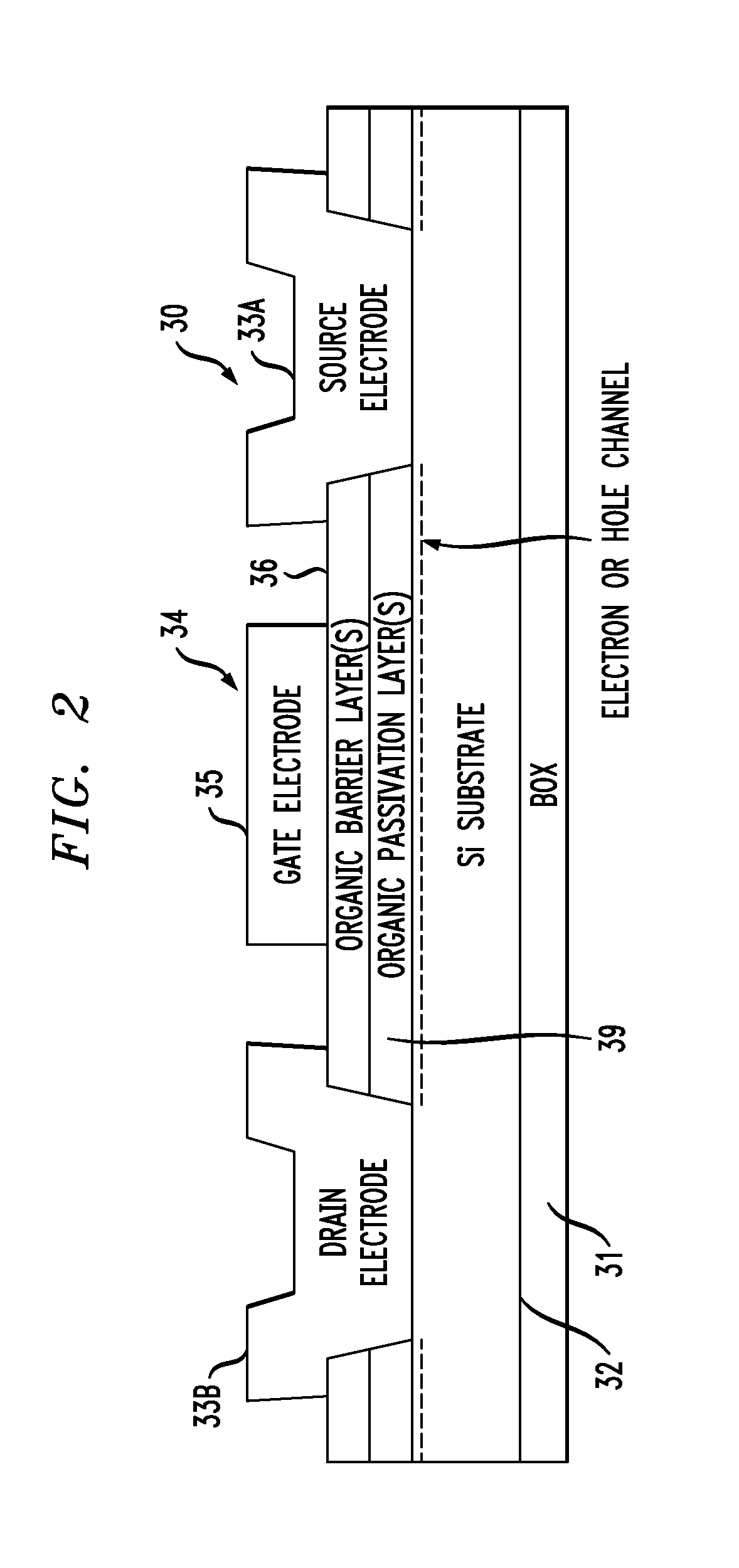 Hybrid high electron mobility transistor and active matrix structure