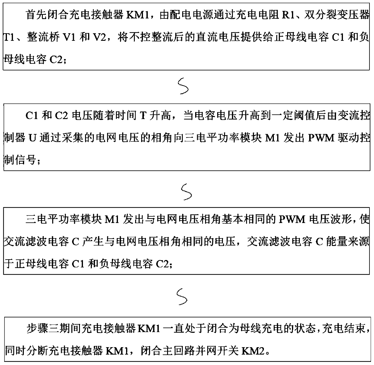 Three-level wind power converter soft start circuit and control method