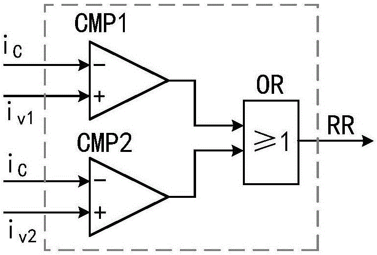 Frequency conversion control method of independent charging and discharging timing sequence single-inductance double-output switching converter and frequency conversion control device