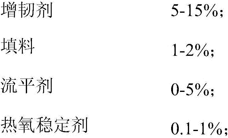 Polypropylene powder for 3PP anticorrosion pipeline coating external layers, and preparation method thereof