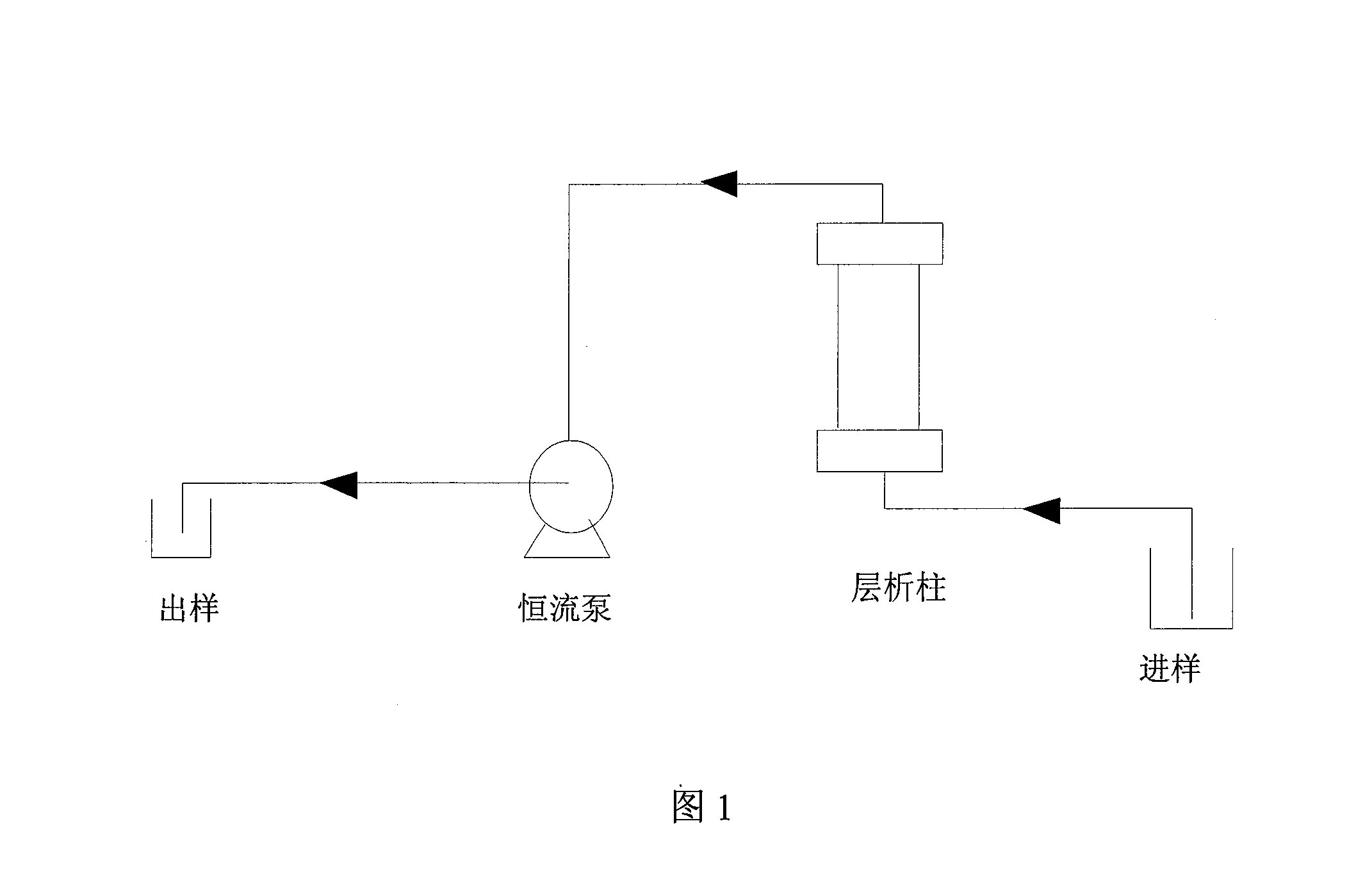 Method for producing d-pseudoephedrine by microbe transformation process