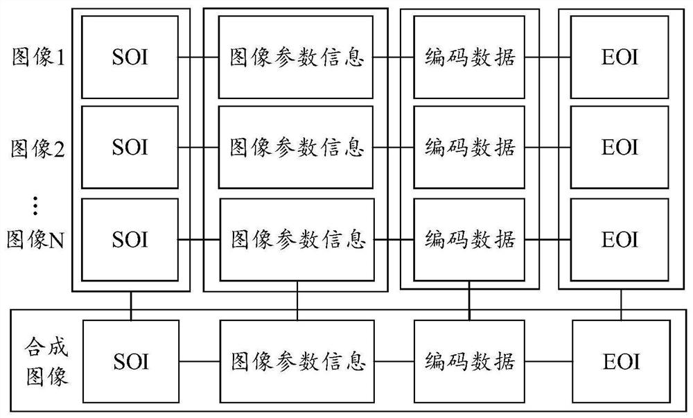 Image splicing method and device, storage medium and electronic device