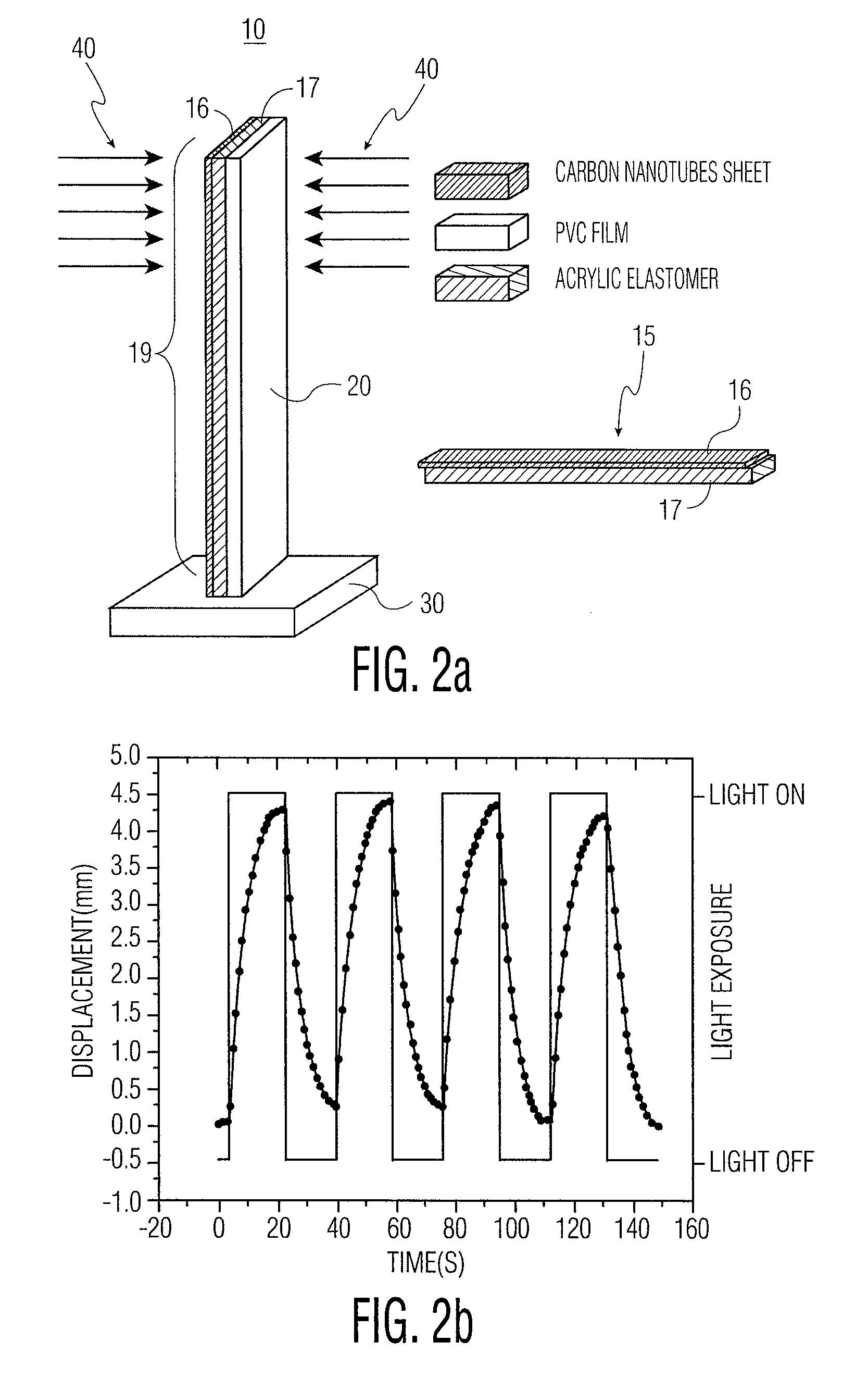 Optically driven carbon nanotube actuators