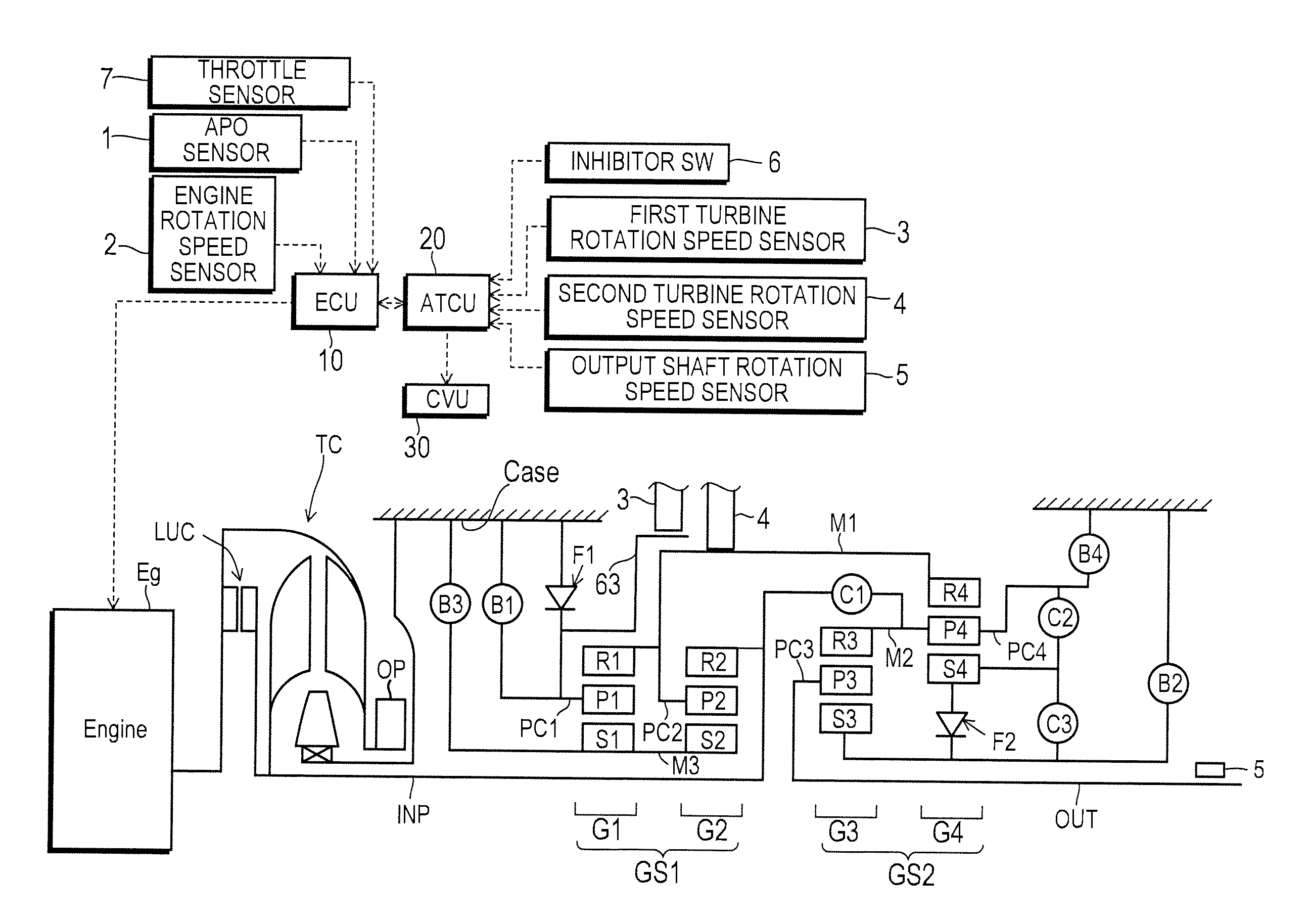 Control device and control method for automatic transmission