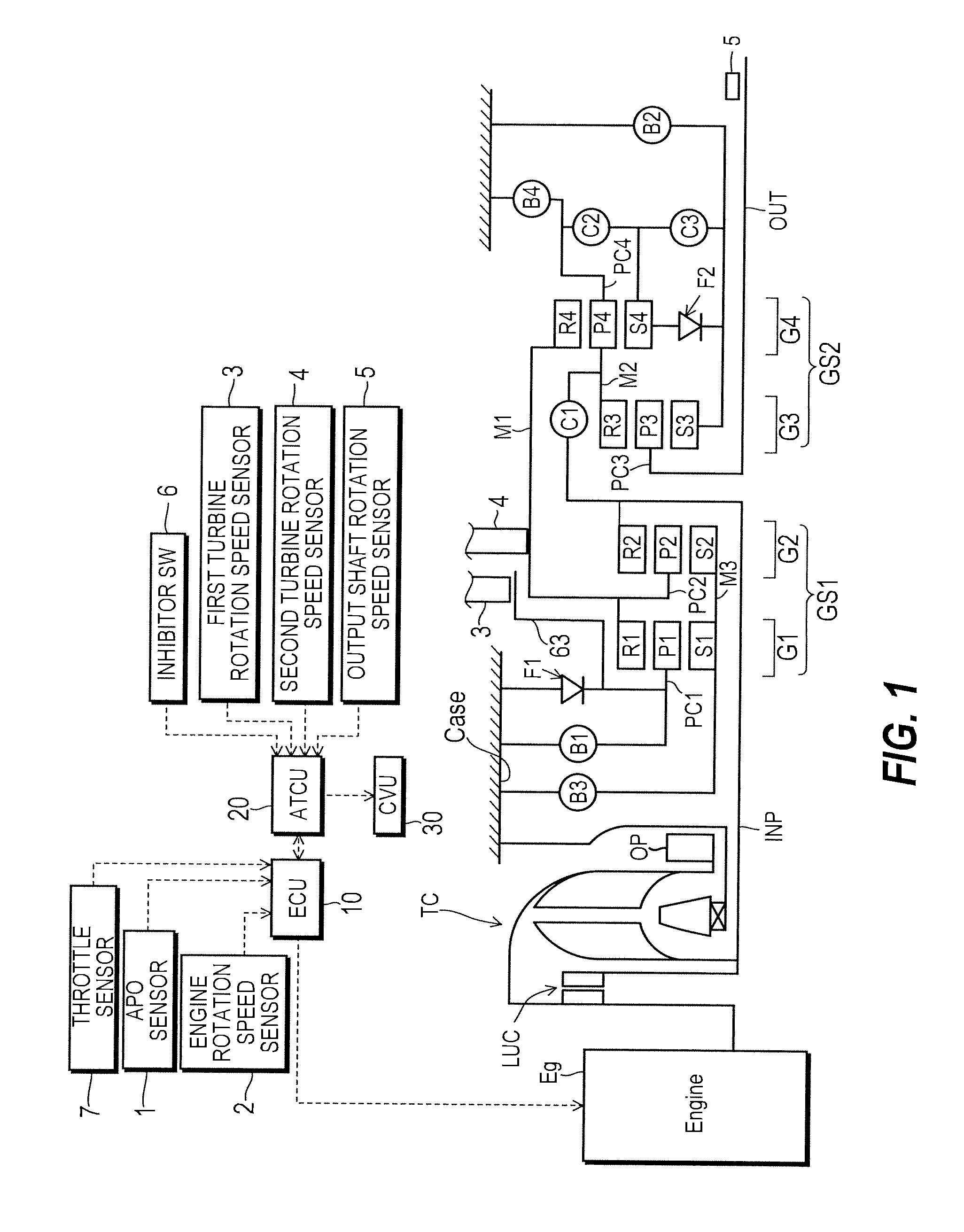 Control device and control method for automatic transmission