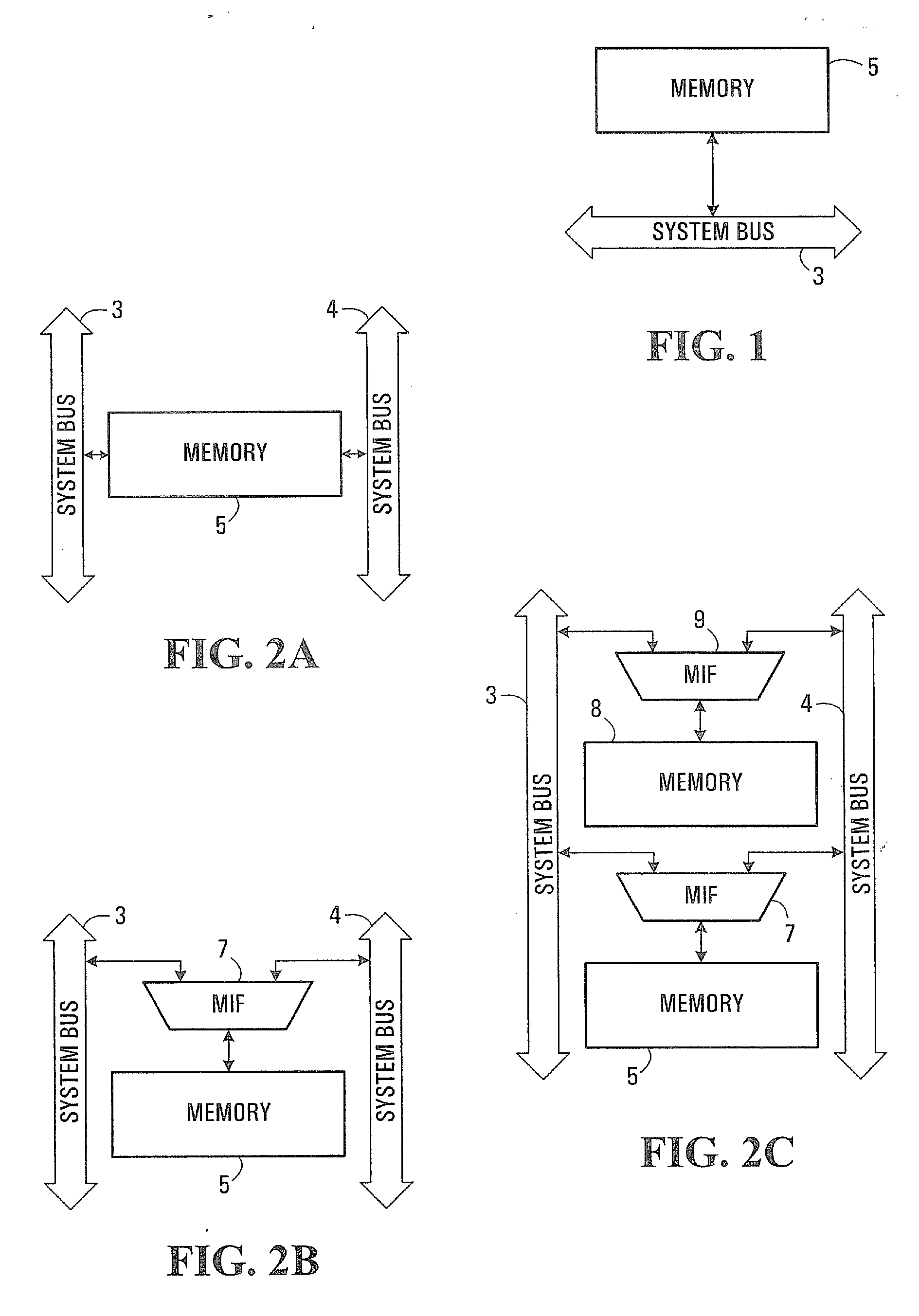 Apparatus and method for controlling access to a memory