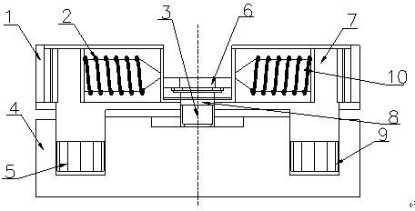 Scanning electron microscope magnetic resistance measurement sample stage and nano single magnetic transport property measuring instrument