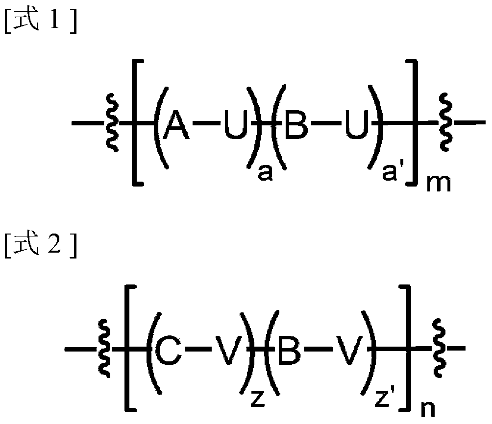 Polymer electrolyte composition, electrolyte membrane, membrane-electrode assembly and fuel cell