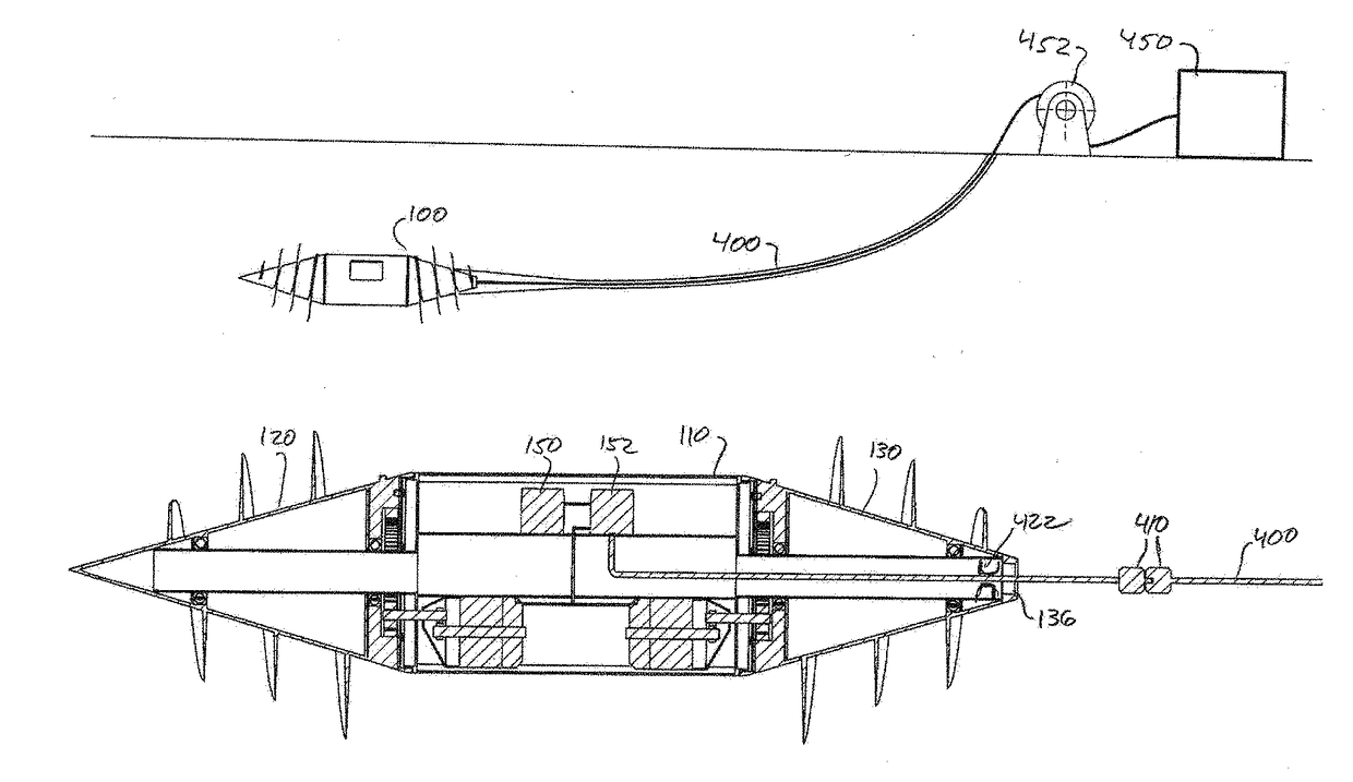 Self propelling subterranean vehicle