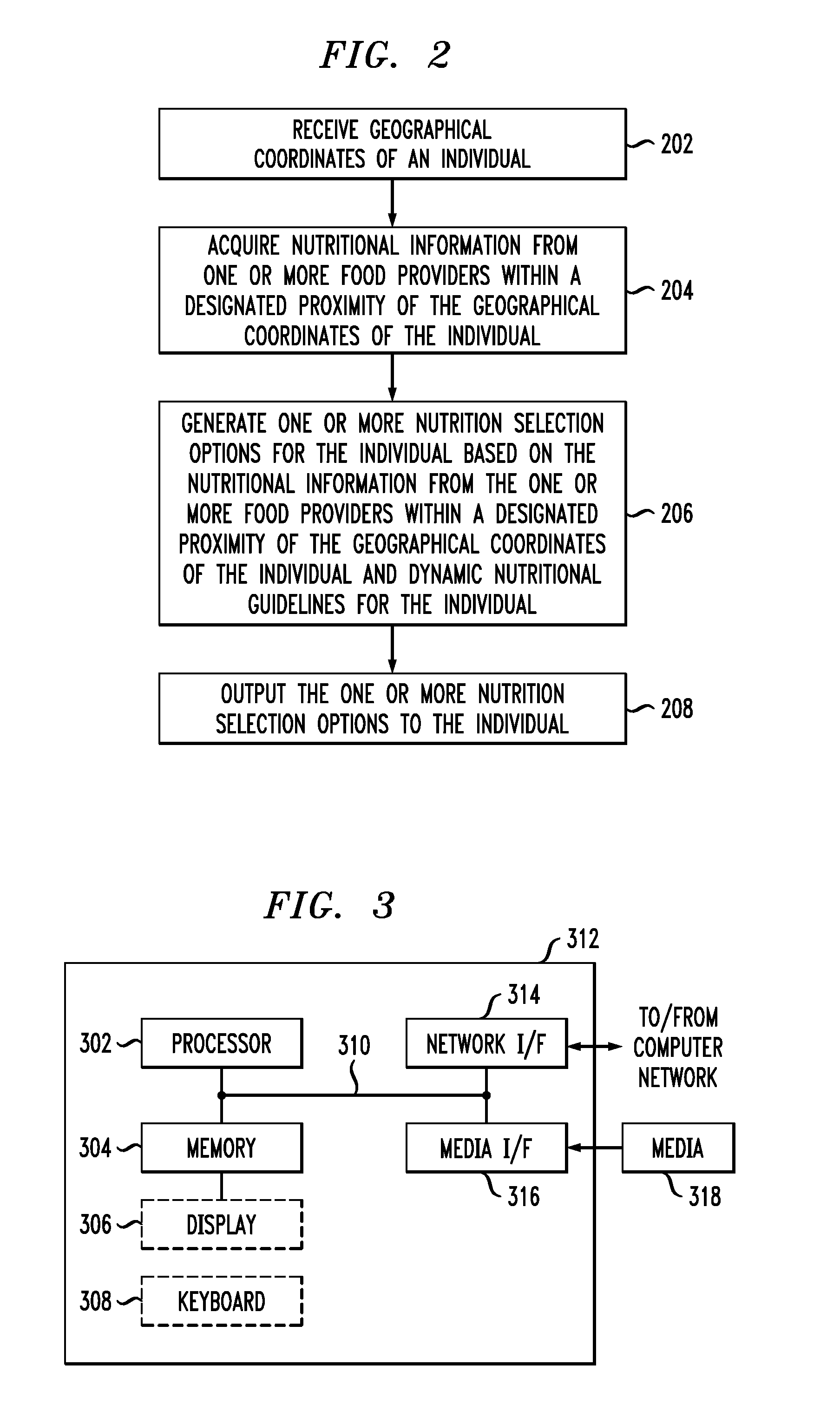 Location-Aware Nutrition Management