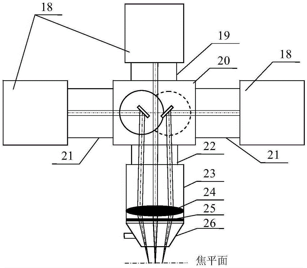 Multi-beam light synthesis focusing laser processing system and processing method for surface roughening of rollers