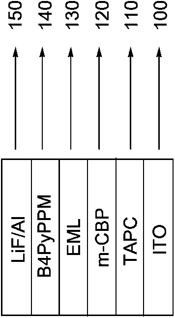 A single-layer all-phosphorescent white light organic electroluminescent device and its preparation method