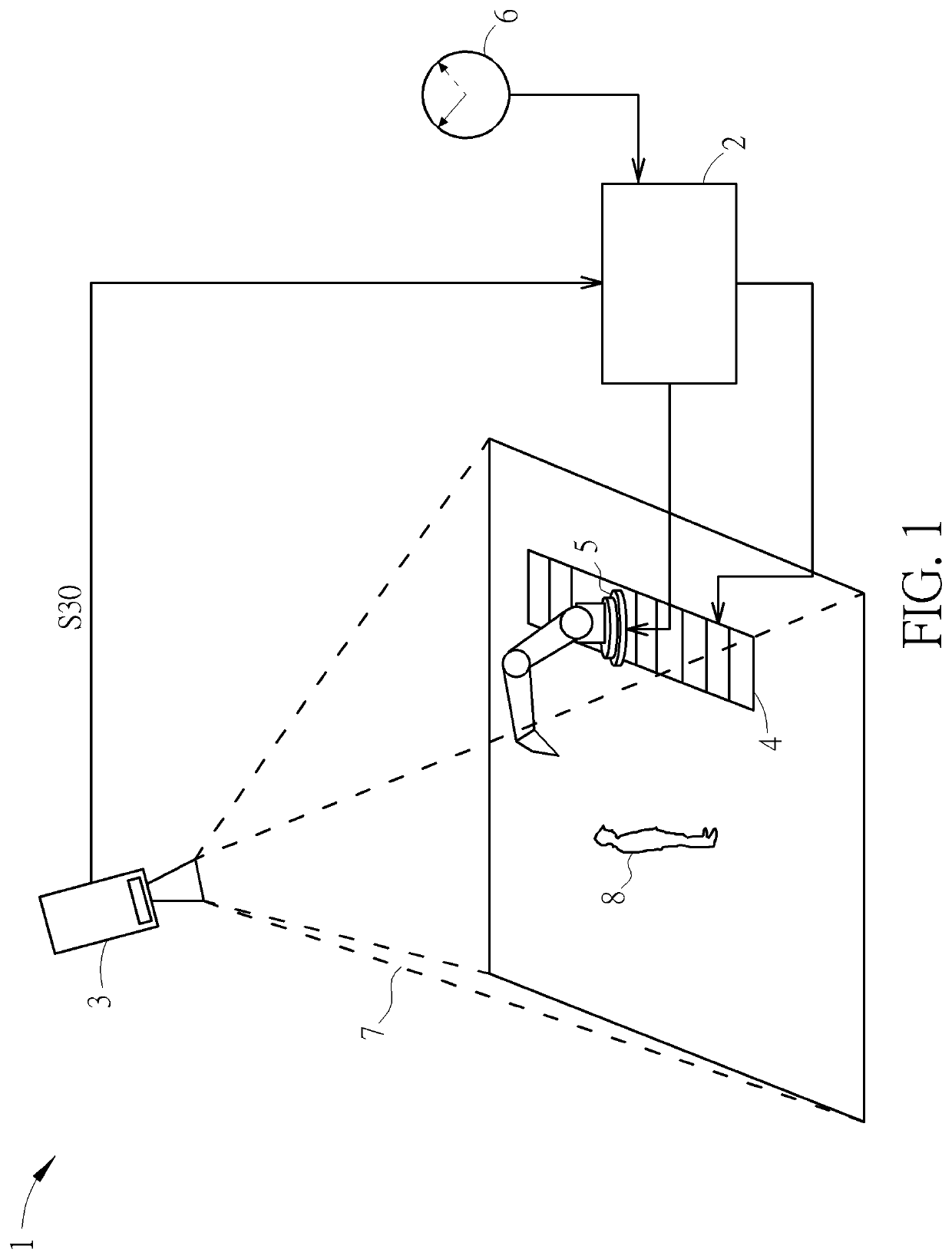 Control system and method for a safety state of a robot