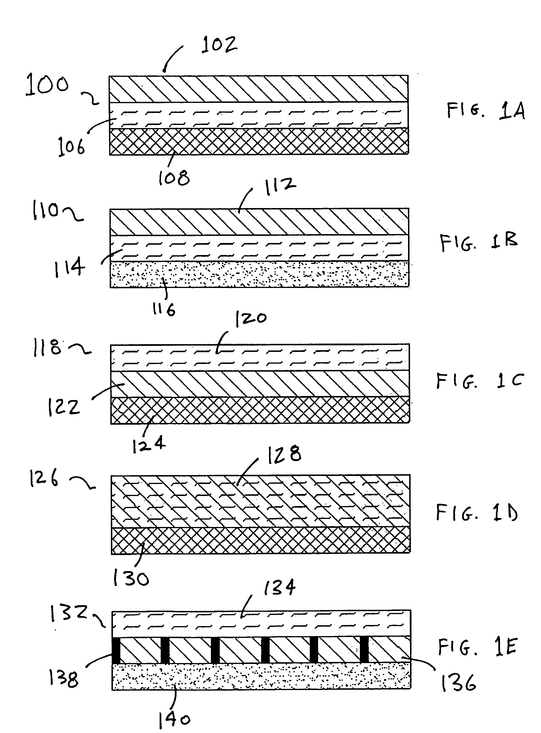 Temperature-controllable device