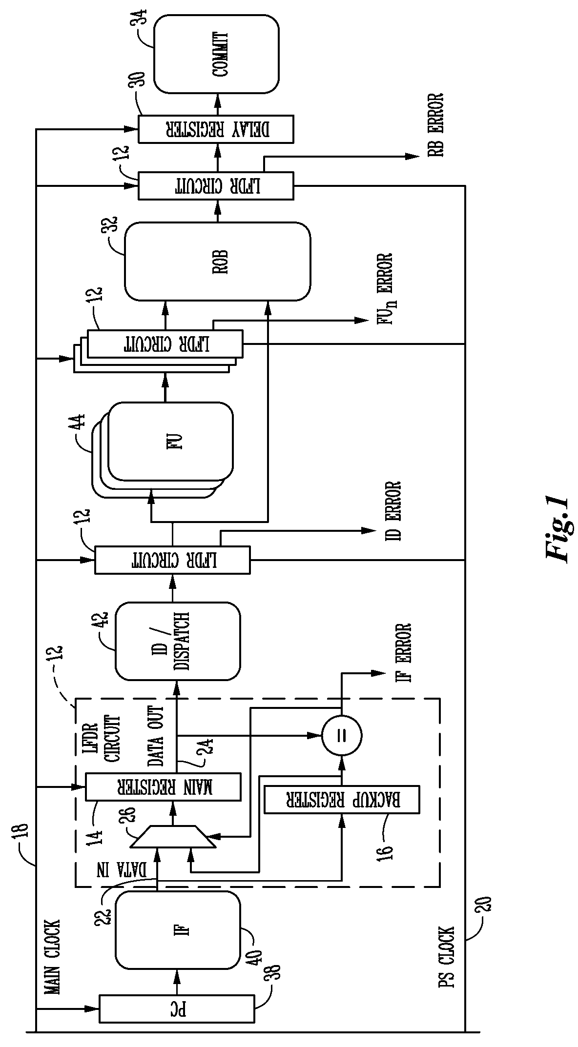 Superscale processor performance enhancement through reliable dynamic clock frequency tuning