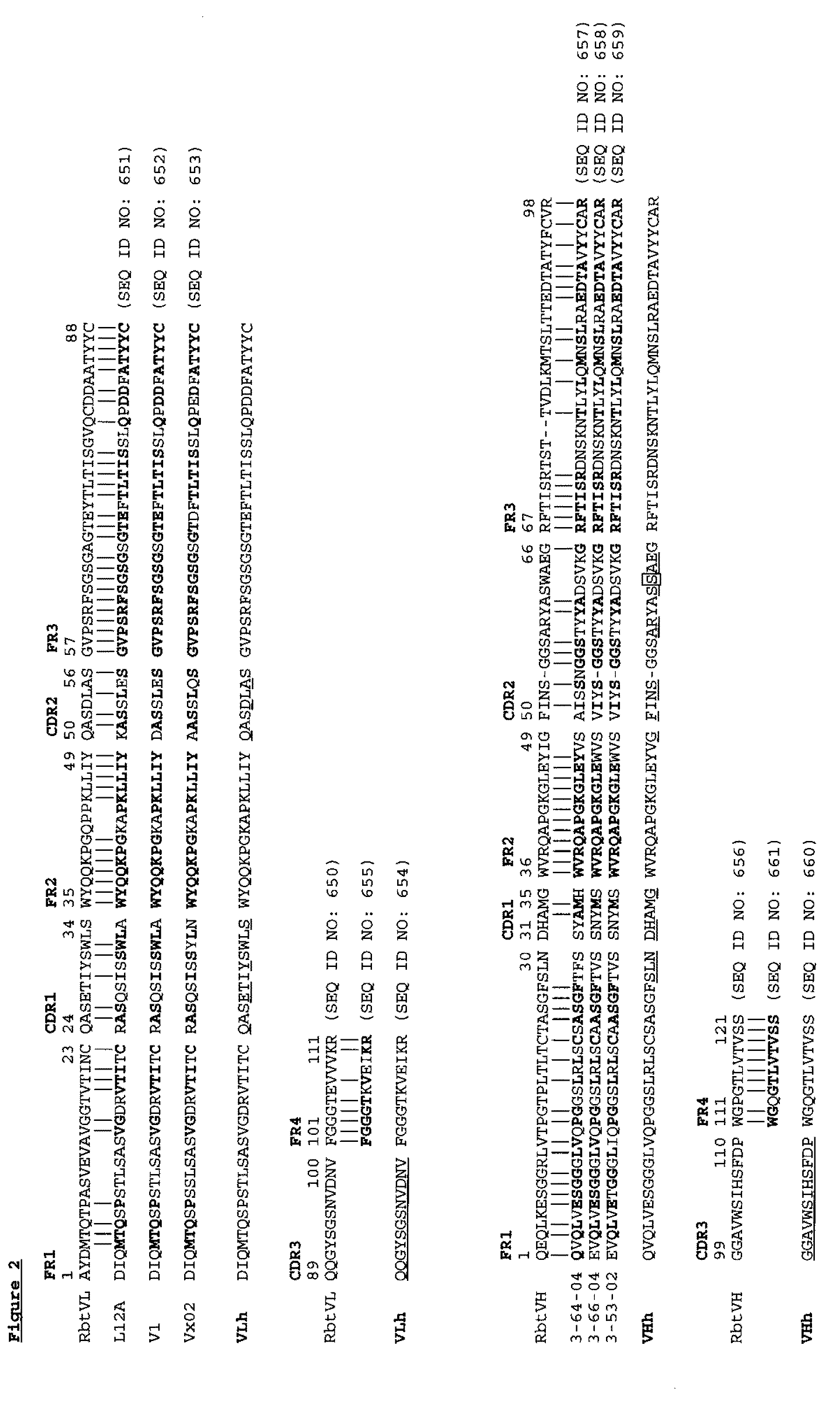 Antagonists of IL-6 to raise albumin and/or lower CRP