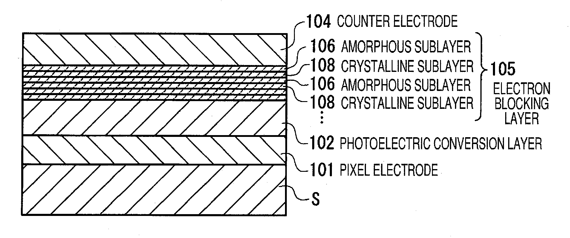 Photoelectric conversion element and solid-state imaging device