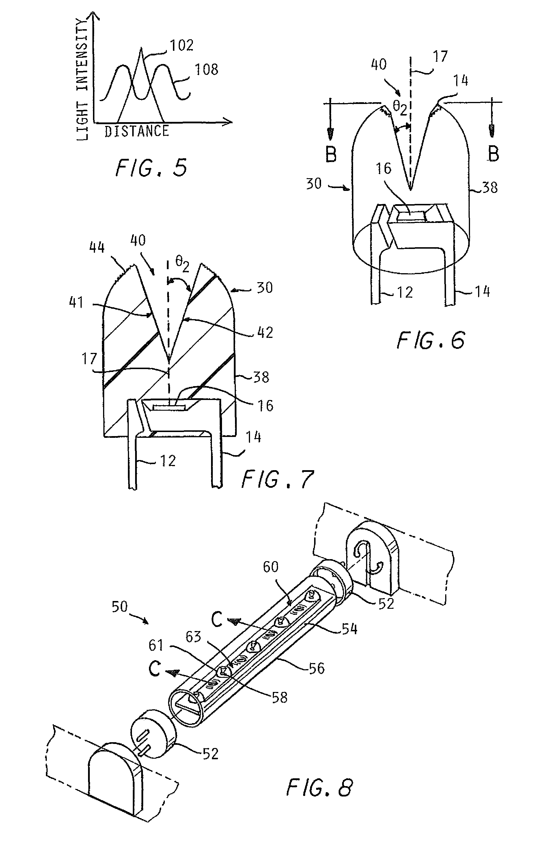 LED lens