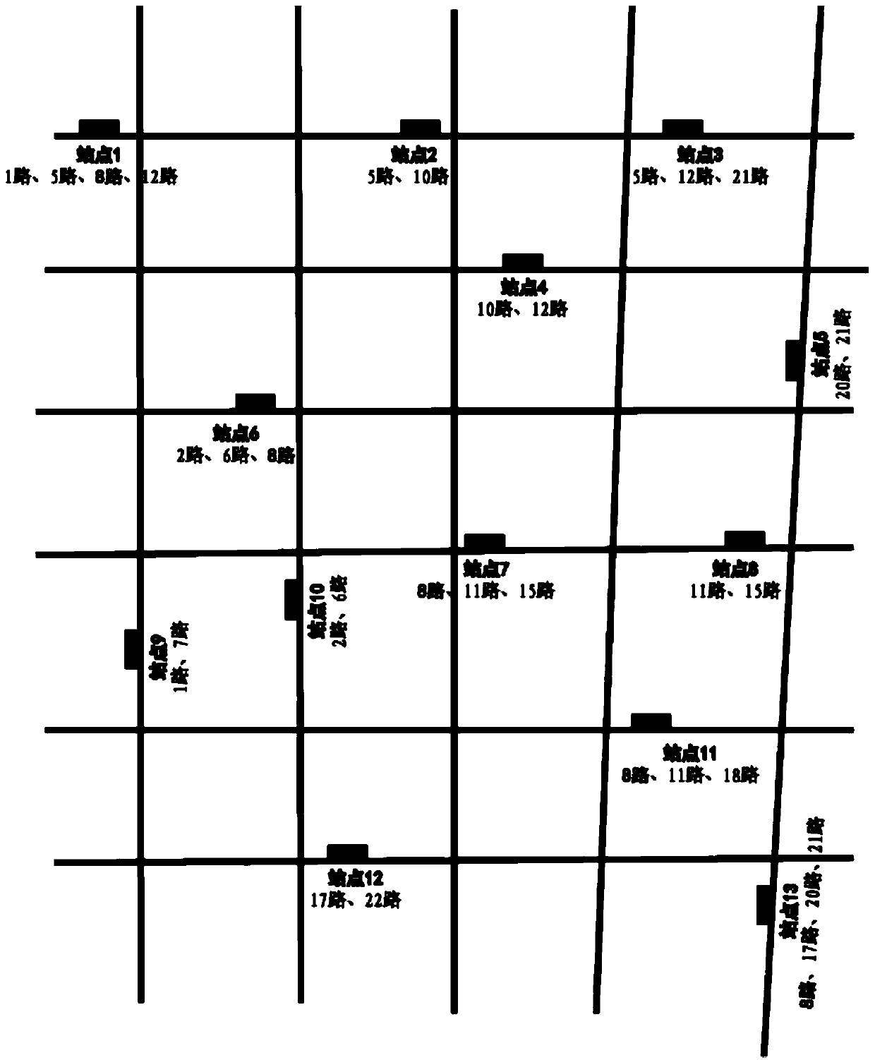 Method for setting system for notifying arrival time of small-station-space bus in advance