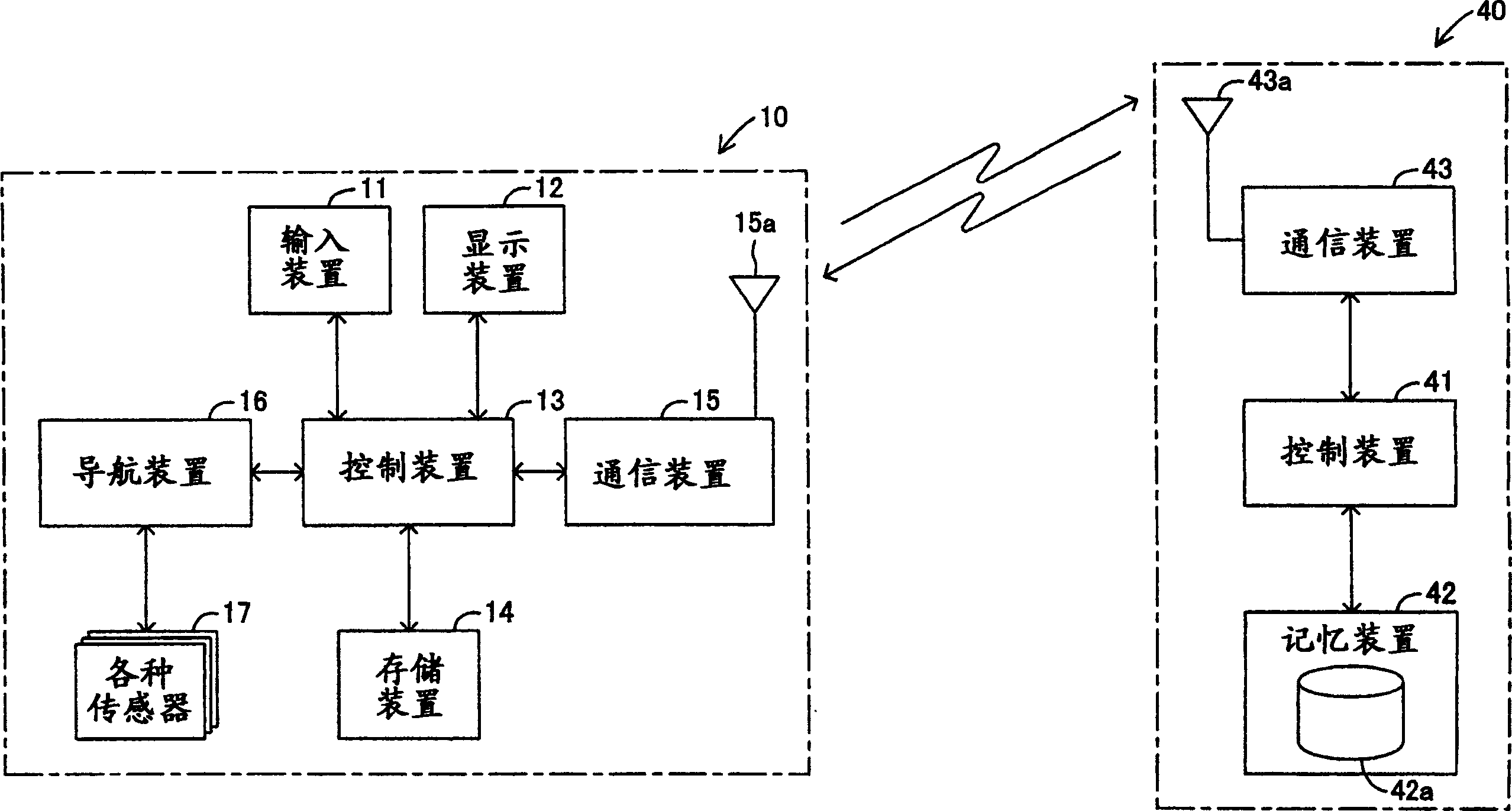 Vehicle current position monitoring method, vehicle current position monitoring device, vehicle current position transmitting device