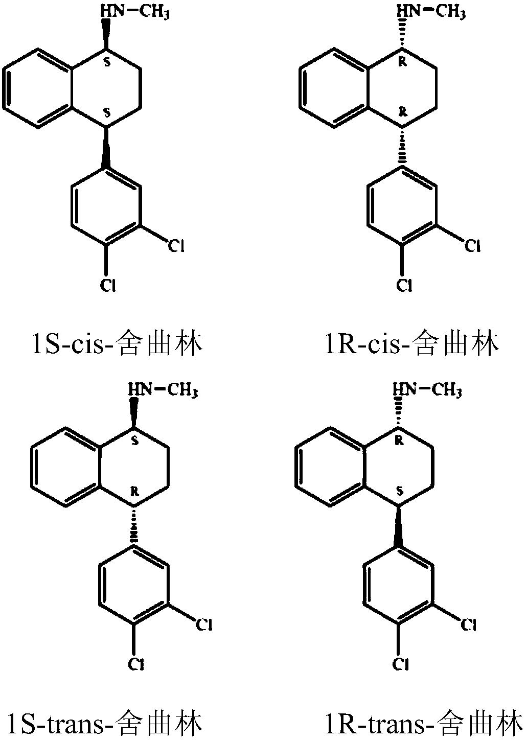 Preparation method of chiral sertraline hydrochloride