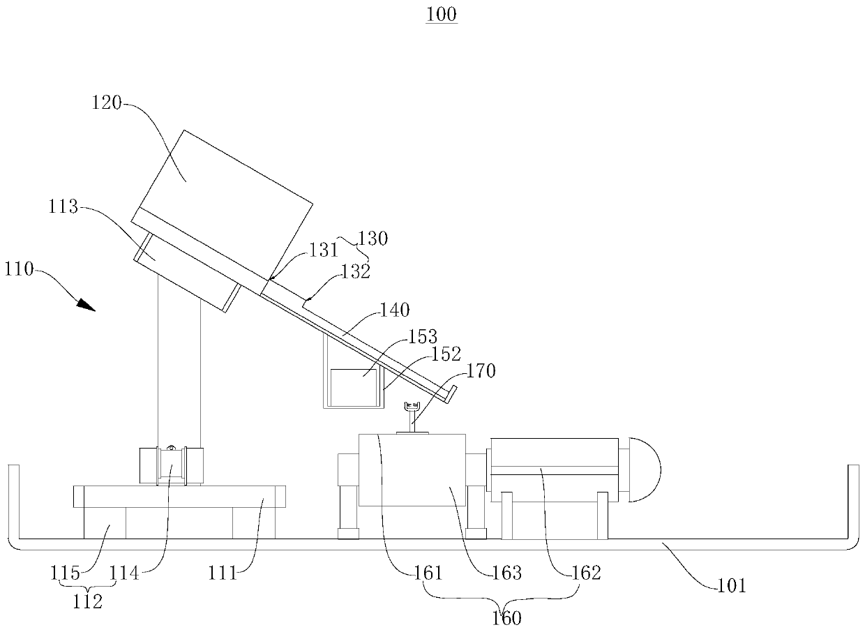 Shrimp feeding device and shrimp peeling machine